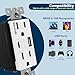 TOPGREENER USB Outlet, 5.8A Type C Wall Outlet 15 Amp Tamper-Resistant Receptacle Plug, Charging Power Outlet with USB Ports, Compatible with iPhone 15 Series & More, UL Listed, TU21558AC, White