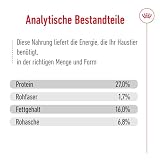 ROYAL CANIN MINI Adult Trockennahrung für Hunde – 0.8 kg