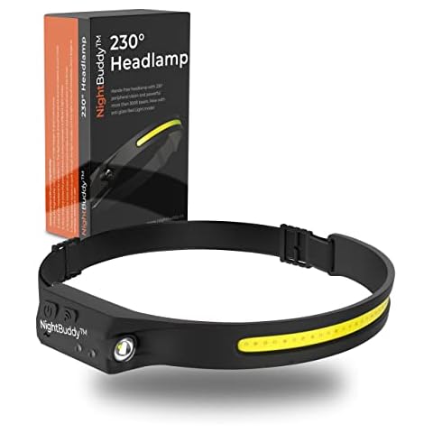 Night Buddy LED Headlamp for Camping, Hiking, and More Cover