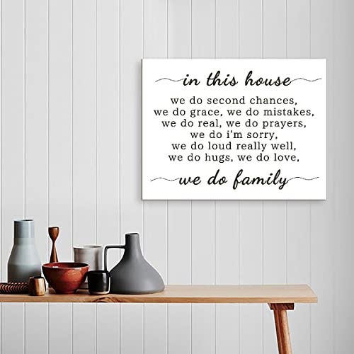 Listngbo In This House Canvas Wall Art,Inspirational Family House Quotes Canvas Painting Wall Decor For Home Farmhouse Bedroom #TOP3