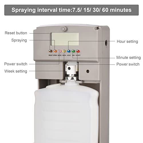 LAOJIA Dispensador automático de spray de fragrância de ambientador programável montado na parede 33