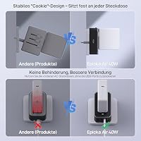 EPICKA Universal Reiseadapter PD 40W Fast Charger mit 1 AC & 3 USB Ports – Ansicht 3