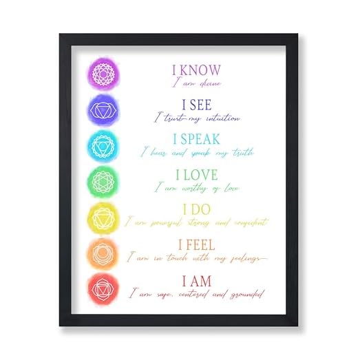 Chakra Affirmations Poster - 8x10 Wall Art