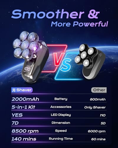 Image of JIJ Head Shavers for Bald Men - 5-in-1 Electric Head Shaver Grooming Kit, 7D Floating Wet /Dry Electric Razor for Bald Heads with LED Smart Display, Turbo Speed & Type-C Charging (2000mAh)