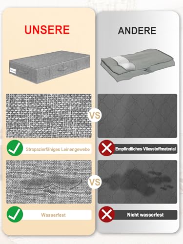 JUPELI Unterbett Aufbewahrungsbox, 2 Stück Faltbarer Unterbettkommode Stabil, Unterbett Aufbewahrung, Kleideraufbewahrung, Decken Organisator Lagerbehälter mit Griff Für Kleidung, Steppdecken, Grau