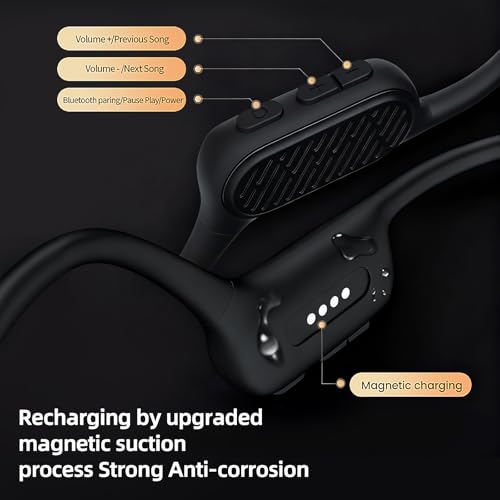 LazyGoose Swimming Headphones, IP68 Waterproof Bone Conduction Headphones,Open Earphones 32GB Memory with Bluetooth Sport Headsets for Swimming Pool Running Cycling-Black — view 4