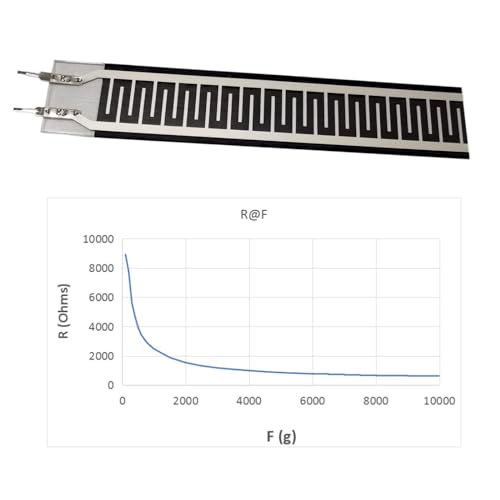 Résistance de détection de force ultra fine pour intégration mécanique de haute précision - 4