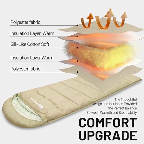 Bolsa de Dormir para Mochileros para Adultos, Desenrollable como Manta, Impermeable, Ligera, para Camping y Viajes al Aire Libre miniatura 4