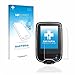 UpScreen Freestyle Libre Screen Protector Anti-Bacterial Shield