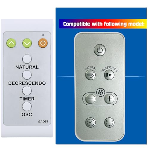 Télécommande Rowenta VU5870 de remplacement compacte à haute réactivité