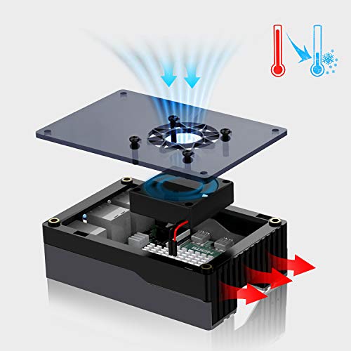 Smraza Raspberry Pi 4 Case, Acrylic Case For Raspberry Pi 4B With Cooling Fan 35Mm, 4Pcs Heatsinks, 5V 3A Power Supply For Raspberry Pi 4 Model B, Rpi 4 8Gb/4Gb/2Gb(Rpi Board Not Included) #TOP7