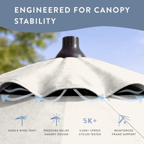 California Umbrella 8-Year Protection 9 Ft Outdoor Patio Umbrella, Solstice Fade-Resistant Fabric, Auto-Tilt, Heavy Duty Aluminum Frame, 8 Reinforced Ribs for Pool or Deck, Bronze Pole, White by California Umbrella - Used condition - Image 5
