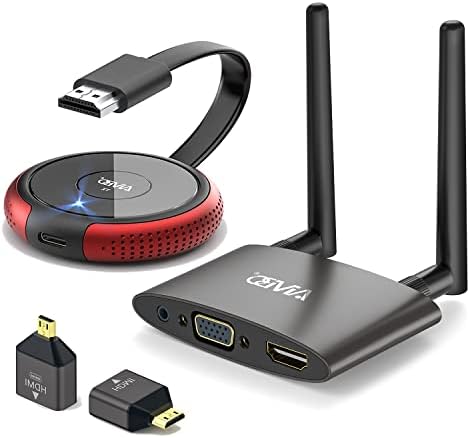 Wireless HDMI Transmitter, Red