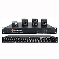 Algopix Similar Product 8 - JTech Digital 4K60HZ 8x8 HDMI Ports