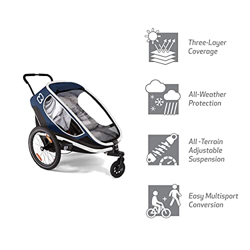 Hamax Outback Two Seat Reclining Multi-Sport Child Bike Trailer + Stroller (Jogger Wheel Sold Separately) (Navy/White) #TOP2