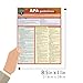 APA Guidelines - 7th Edition: a QuickStudy Laminated Reference Guide