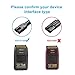 for Manscaped Lawn Mower 3.0 2.0 Charger for Lawnmower Power Cord，Replacement Manscape Electric Groin Hair Trimmer, Weed Whacker Nose and Ear Hair Trimmer Power Supply（LED, Brush）