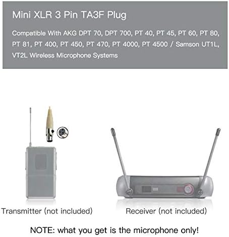 Miniatura 7 de J K MIC-J 069 Auriculares con gancho para la cabeza Micrófono unidireccional compatible con el sistema de micrófono inalámbrico AKG SAMSON - Mini