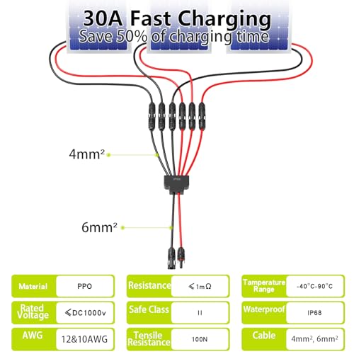 موصلات شمسية من جيه اكس ام اكس ار بي في لـ 3 الواح شمسية، اسلاك وموصلات الواح شمسية بدون ادوات، مقسم كيبل شمسي مقاوم للماء، محول متوازي 2 الى 6 Y لكيبل تمديد الطاقة الشمسية