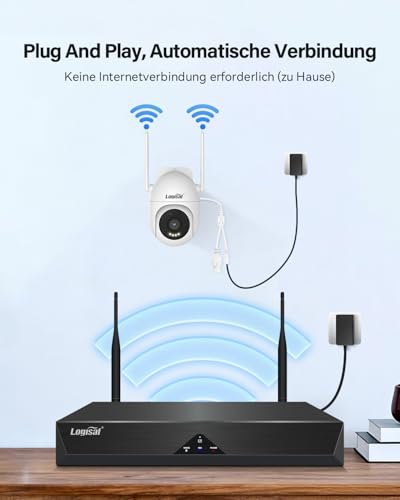 Logisfa 5MP PTZ Überwachungskamera Set Aussen, 10CH Videoüberwachung mit 4X 5MP 360° WLAN Kamera und 1TB HDD NVR für 24/7 Aufnahme, Automatische Verfolgung, Farbe Nachtsicht, 2-Wege Audio