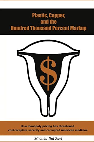 Plastic, Copper, and the Hundred Thousand Percent Markup: How monopoly pricing has threatened contraceptive security and corrupted American medicine