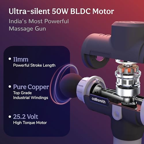 Caresmith Charge Sport Massage Gun - View 2