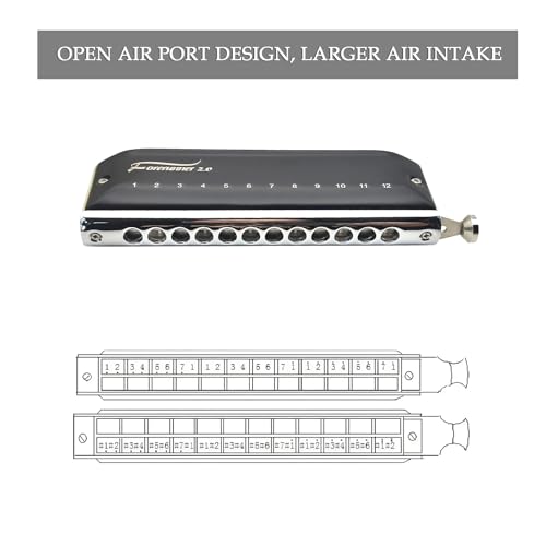 Image of Chromatic Harmonica Forerunner 2.0,12 Hole 48 Tone Mouth Organ Harmonica without Valve,Transparent ABS Comb,for Player, Beginner,Adults (Forerunner 2.0 1248)