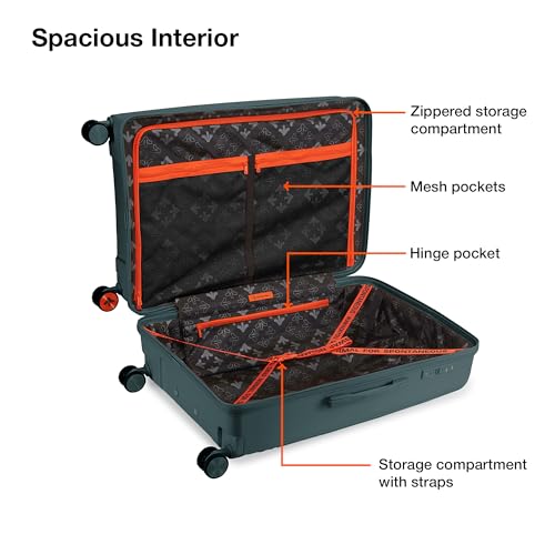 Product Variant View