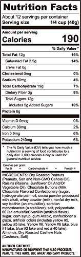 Rainbow Trail Mix (18 Oz) By Premium Orchard #TOP4