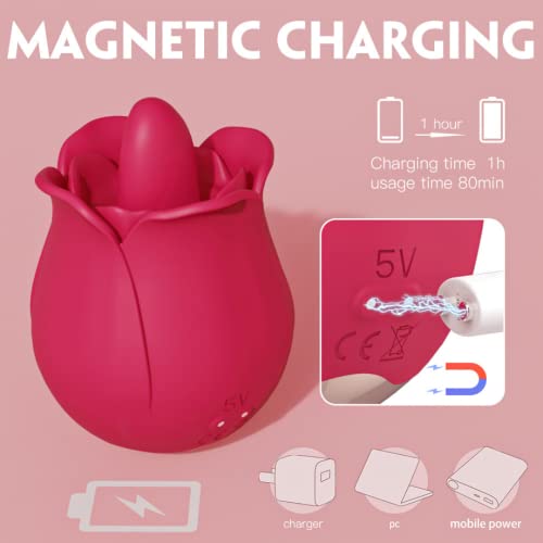 Vibrador Feminino Língua Lambedor de Clitóris e Mamilos Massageador de Mamilos Brinquedos Sexuais