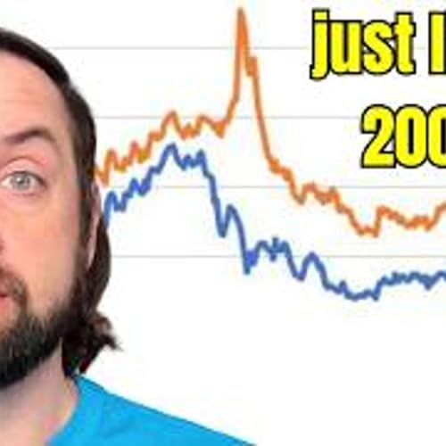 WTF Is Happening to Global Markets