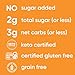 NuTrail Nut Granola Cereal, Honey Nut, No Sugar Added, Keto, Low Carb, Gluten Free, Grain Free, Healthy Breakfast 8 oz. 3 Count