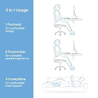 bonmedico Poggiapiedi da Scrivania Ergonomico – Cuscino Poggia Piedi Regolabile Antiscivolo – Supporto per Gambe e Schiena – Accessorio per Ufficio, Casa e Gaming