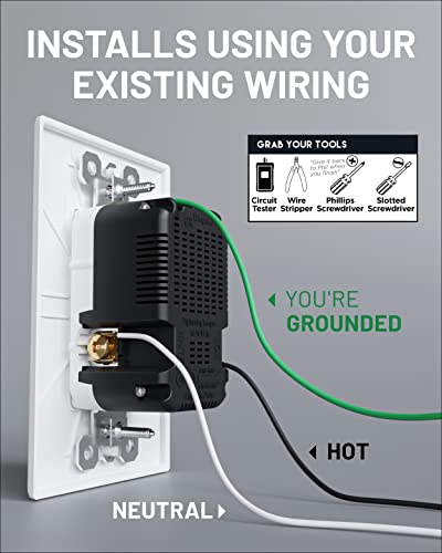 Echogear EGAV-IWOU Usb Outlet - 3.1 Dual Usb Power Outlet With 2X Ac Outlets & 2X Usb-A Ports - Easy Install Includes Wall Plate thumb #6