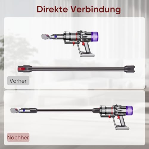 BIHARNT Verlängerungsrohr für Dyson V12 Detect Slim / V12 Origin / V10 Digital Slim Stabstaubsauger, Ersatz Teleskoprohr Schnellspanner Verlängerungsstange Zubehör, 74cm（grau）