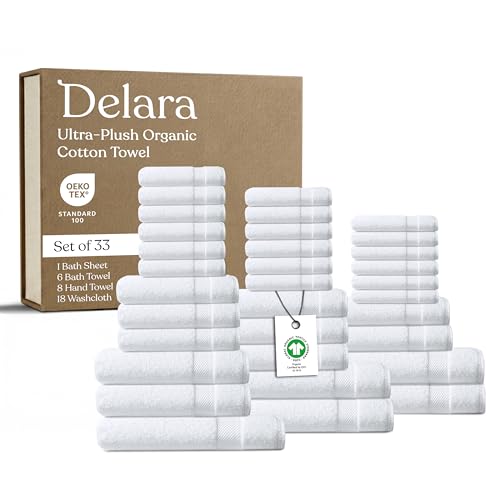 Delara GOTS Certified