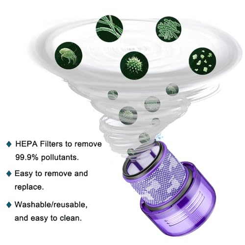 3 Pack V11 Filter for Dyson V11 Filter Replacement,V11 Animal,V11 Torque Drive,V11 Absolute,V11 Complete,V11 Extra,V11 Fluffy,V15 Detect,Replace Part 970013-02 & 97001302 3 Pack V11 Filter for Dyson V11 Filter Replacement,V11 Animal,V11 Torque Drive,V11 Absolute,V11 Complete,V11 Extra,V11 Fluffy,V15 Detect,Replace Part 970013-02 & 97001302
