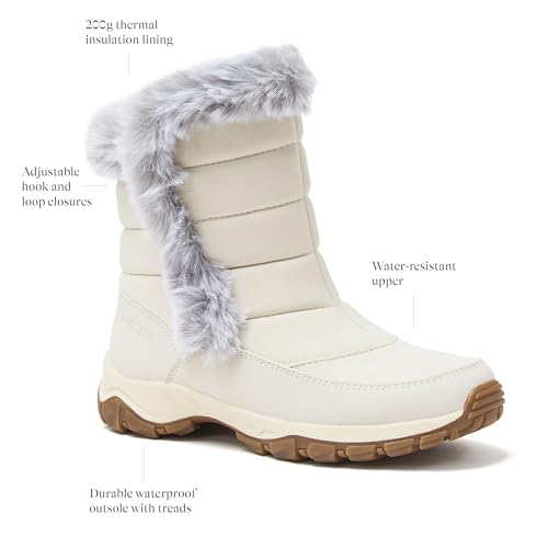 Lands' End Expedition Slip On Insulated Waterproof Winter Boots for Women, Puffer Fur Trimmed Hook & Loop Womens Boots, Medium or Wide Width Sizes 6 to 11, Black, Brown or White - White, 9.5 Medium by Lands' End - Image 2
