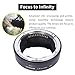 XPIMAGE Electronic Lens Mount Adapter Ring Compatible with Leica S Lens to Fujifilm GFX Camera GFX50 GFX100 Auto