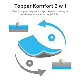 MKS Nakładka żelowa 2 w 1 – nakładka z pianki żelowej 220 x 200 cm z H3 i H4, 5-warstwowy system, odciążenie, siatkowe boki i elastyczne taśmy – idealna dla osób śpiących na boku, plecach i brzuchu