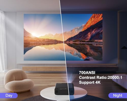 WiMiUS P62 4K Outdoor Projector: WiFi 6, Bluetooth 5.2, 600ANSI, 1080P, Smart Home Compatible with iOS/Android/TV Stick