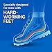Dr. Scholl's Work All-Day Superior Comfort Insoles (with) Massaging Gel®, Men, 1 Pair, Trim to Fit (Pack of 2)