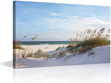 Beach Seascape Canvas Wall Art – 8×12 in Coastal Ocean Landscape