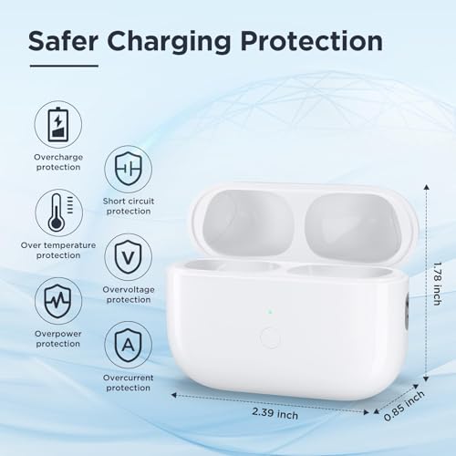 Wireless Charging Case Compatible with Airpods Pro 1st & 2nd Generation, Replacement Charging Case for Airpod Pro 1/2 with Bluetooth Pairing, Type-c, No Earbuds by owenbo - Image 5