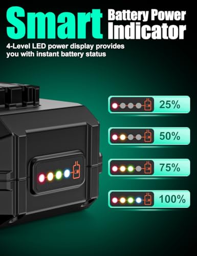 Image of KIMO 20V Battery Pack, Long Life Battery for Cordless Drill, Angle Grinder, Brad Nailer, Cordless Oscillating Tool, Impact Drill Driver, All 20V Battery-Powered Tools