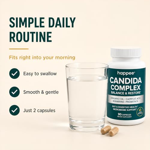 Happee Candida Complex Support Supplement