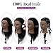 Mannequin Head 100% Real Hair,14”-16”/20