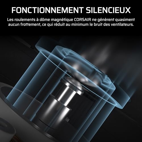 CORSAIR iCUE Link RX140 Max 140mm PWM Ventilateur Épais – Pression Statique Élevée – Liquid Crystal Polymer – Palier à Dôme Magnétique – Ventilateur Unique – Noir