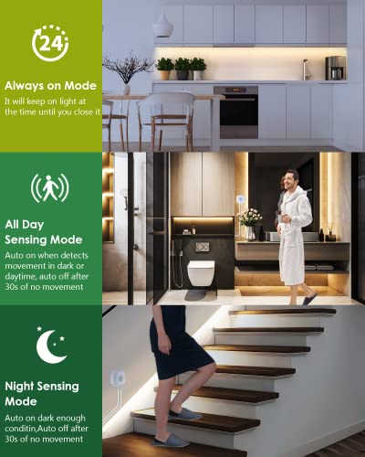LED-Streifen mit Bewegungsmelder von Wefomey USB, wasserdicht, dimmbar