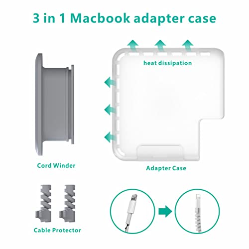 TATOFY Case for Apple 70w 45w Charger Case Organizer, MacBook Charger Case, Travel Cord MacBook Accessories (for Apple 70W USB-C Power Adapter, 45W MagSafe 2 Power Adapter)